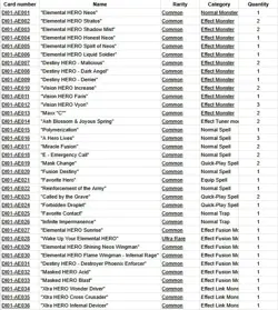 YuGiOh! Duel-Ignition Deck: Hero (DI01) Asia English BRAND NEW SEALED - Image 3