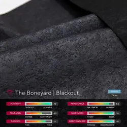 Pvramid Yugioh MTG The Nine | Boneyard Blackout x The Forge Calls Playmat - Image 2