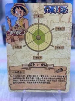 One Piece Luffy Eating Pizza Anime Manga RARE Mint Holo Trading Card CCG Japanes - Image 2