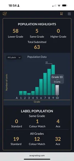 Hungry Snorlax ⭐ GEM MINT 10 ⭐ ACE CD Promo Japanese Pokemon TCG 1998 #143 - Image 2