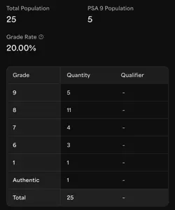 PSA 9 Bulbasaur Reverse Foil Holo 93 2009 Pokemon Platinum Supreme Victors POP 5 - Image 3