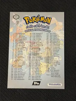 Pokemon Topps TV Animation Edition Checklist Checklist - NM - Image 2