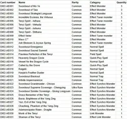 Yu-Gi-Oh! Duel-Ignition Deck: SWORDSOUL (DI02) Asia English BRAND NEW SEALED - Image 3