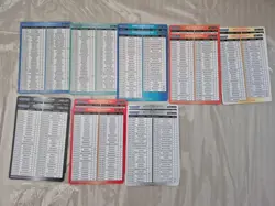 Digimon TCG Index Cards- 14 Card Lot - Image 1