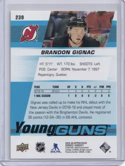 2019-20 Upper Deck Series 1 Brandon Gignac Young Guns RC #239 New Jersey Devils - Image 2