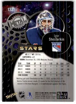 Igor Shesterkin 2022-23 Metal Universe Stars #132 New York Rangers - Image 2