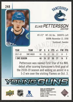 2024-25 Upper Deck Series 2 Young Guns Renewed ELIAS PETTERSSON #24 - Image 3