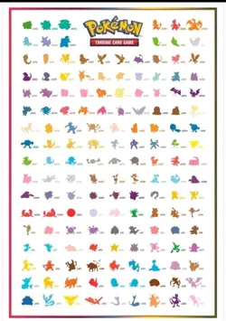 Pokemon 151 Poster (Poster Only) From S&V 151 Poster Collection - Image 3