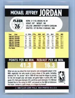 1990 Fleer Michael Jordan #26 Basketball Card - Raw Condition - Iconic NBA Star - Image 2