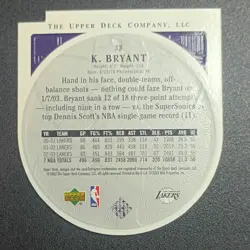 Upper Deck 2003-04 Standing O Embossed Kobe Bryant #33 Los Angeles Lakers NBA - Image 2