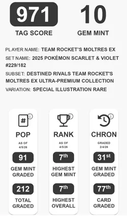 TAG GEM MINT 10 Team Rocket's Moltres ex 229 STAMPED Special Illustration Rare - Image 2