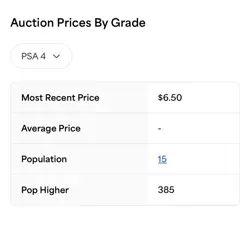 2004 POKEMON EX TRAINER KIT LATIOS #2 LATIOS-HOLO PSA 4 [Low Pop] POP 15 - Image 3
