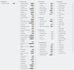 Lorwyn Eclipsed Commander Deck - Dance of the Elements - Image 2