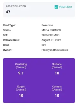 Pokemon TCG Mega Charizard X EX Mega Evolution Promo #23 Holo AGS GEM MINT 10 - Image 3