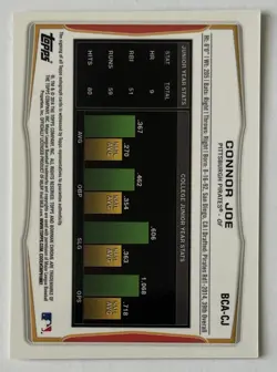 Connor Joe Pirates 2014 Bowman Chrome Draft Auto Autograph Rookie 1st Bowman - Image 2