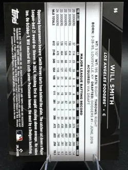 Will Smith 2025 Topps Chrome Black Blue Refractor #/150 Dodgers Color Match - Image 3