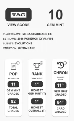 Mega Charizard Ex 2016 Pokemon XY Evolutions #131/108. TAG 10 GEM MINT - Image 3