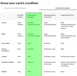 Skuntank 15/130 - 2007 Pokemon Diamond and Pearl Holo LP - Image 3
