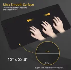 Pokemon Playmat Mousepad - MEWTWO - TCG Play Mat - Image 2