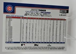 2025 Topps Chrome Update Justin Turner Gold Wave Refractor /50 Chicago Cubs - Image 2