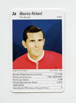 #TN00836 MAURICE RICHARD Top Trumps Game Hockey Card - Image 1