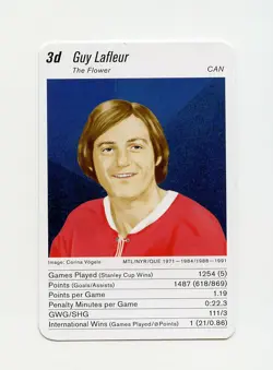 #TN00838 GUY LAFLEUR Top Trumps Game Hockey Card - Image 1