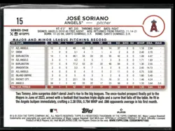 2024 Topps Jose Soriano 15 Los Angeles Angels Rainbow Foil - Image 2