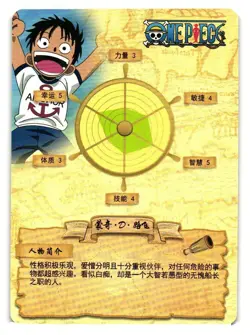 Monkey D Luffy R One Piece Anime TCG CCG Anime Card - Image 2