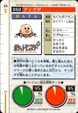 Diglett Carddass 1996 Vintage Pokemon Pocket Monsters Vending Card B63 LP - Image 2