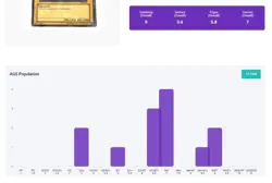 Yu-Gi-Oh! Starter Deck Joey Red-Eyes Black Dragon SDJ-001 AGS NM 7 Holo 2003 - Image 5