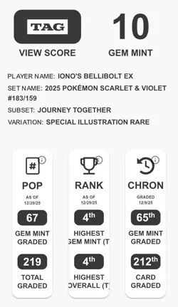 💎 Pokemon TAG 10 Iono’s Bellibolt EX Journey Together #183/159 SAR 4th highest - Image 3