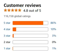 MTG Deck Box with 2 Commander Display Windows Double Deck Box for 280+ Single - Image 2