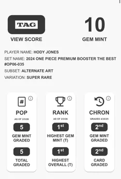 TAG 10 One Piece OP06-035 SR* Hody Jones Alt Art- English - Wings of the Captain - Image 3