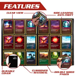 Monster 9 Pocket Trading Card Album -Holofoil Red Binder, Anti-Theft & Anti-D... - Image 4