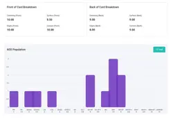Pokemon EX Trainer Kit Half Deck Latias & Latios 2/10 AGS Mint+ 9.5 Holo 2004 - Image 5