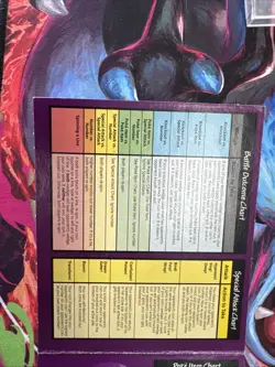 Vintage Pokemon Battling Coin Game 1998 Charizard, Dodrio, Ekans - Image 4