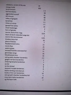 Magic: The Gathering Foil Borderless Showcase Anime Lot, Legendary Cards & Sets - Image 4