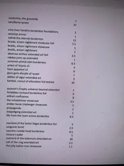 Magic: The Gathering Foil Borderless Showcase Anime Lot, Legendary Cards & Sets - Image 5