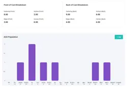 Pokemon EX Crystal Guardians Venusaur 28/100 AGS EX 5 Rare 2006 - Image 3