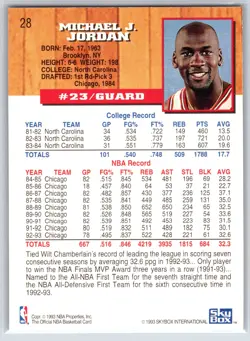1993-94 Skybox NBA Hoops Michael Jordan Card #28. Chicago Bulls - Image 2