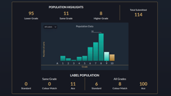 Pokemon TCG M Rayquaza EX 98/98 Ancient Origins 2015 Full Art Graded Ace 9 Mint - Image 4