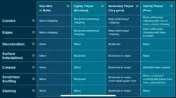 DUOV-EN021 Predaplant Verte Anaconda - Ultra Rare 1st Ed Near Mint YuGiOh Card - Image 3