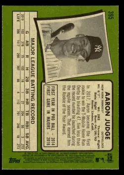 2020 TOPPS HERITAGE AARON JUDGE 395 MINT BASEBALL NEW YORK YANKEES - Image 2