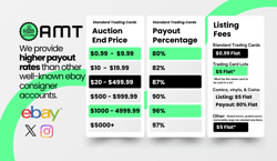 Gilford the Legend 2005 Yu-Gi-Oh! Structure Deck Warrior's Triumph 1st Edition - Image 3