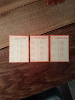 1963 Topps Pitching NL League Leaders With Sandy Koufax Leading The Way.... - Image 3