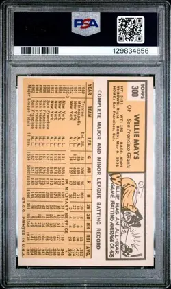 PSA 5 - 1963 Topps WILLIE MAYS #300 Giants (4656) - Image 2