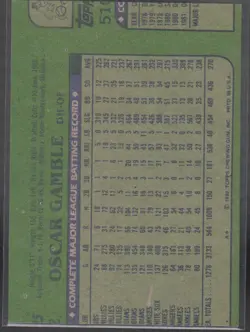 RON GUIDRY In Action 1982 Topps #10 Wrong Front Back Oddball #472 OSCAR GAMBLE - Image 2
