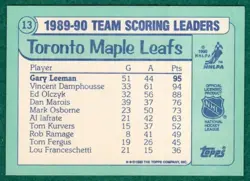 Gary Leeman - 1990-91 Topps Teams Scoring Leaders #13 - Maple Leafs Hockey Card - Image 2