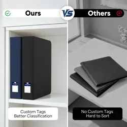 9 Pocket Top Loaders Trading Card Binder for 324 Cards Premium Zip Card Book ... - Image 5