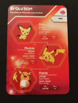 Pokemon Pikachu 2015 Kelloggs India Non-Holo Promo Evolution Index Card XY NM/M - Image 1